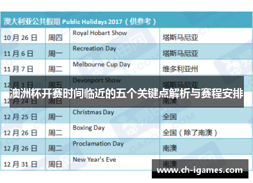 澳洲杯开赛时间临近的五个关键点解析与赛程安排
